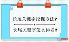 51renrenmai：長尾關鍵字挖掘方法?長尾關鍵字怎么排名?