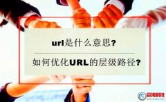 url是什么意思? 如何優(yōu)化URL的層級(jí)路徑?