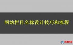 又名醴陵站長網(wǎng):網(wǎng)站欄目名稱設(shè)計(jì)技巧和流程!