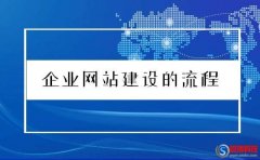 西安網(wǎng)站制作：網(wǎng)站建設(shè)前一定要了解的建站流程!