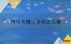 王通seo教程：網(wǎng)站關(guān)鍵詞布局怎么做?