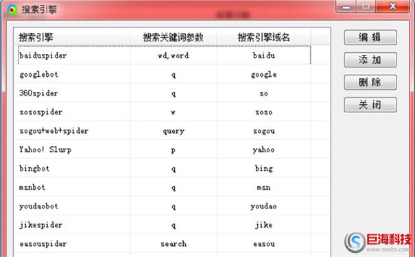 監控網站-網站日志怎么看?看什么